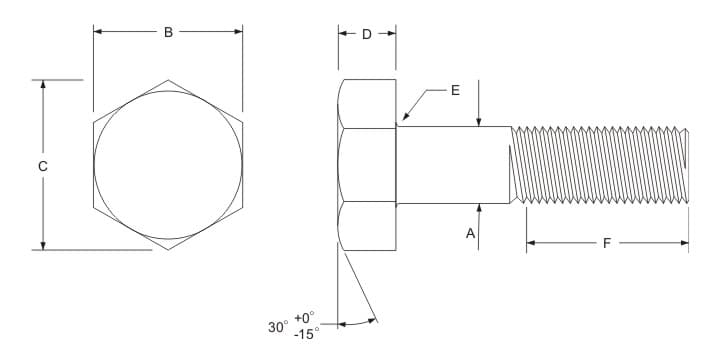 width